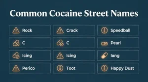 Cocaine Names