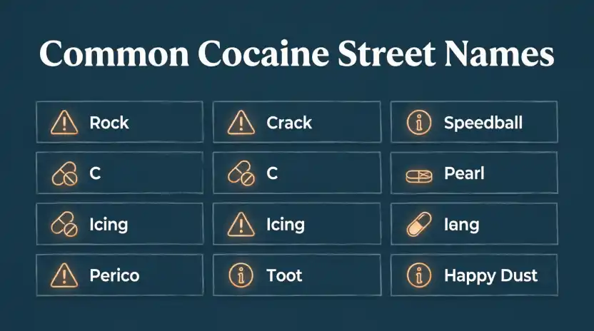 Cocaine Names