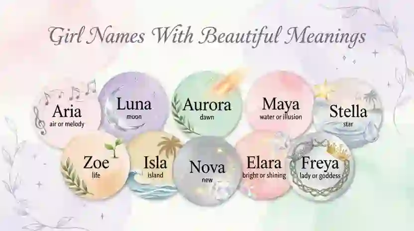 Girl Names With Beautiful Meanings