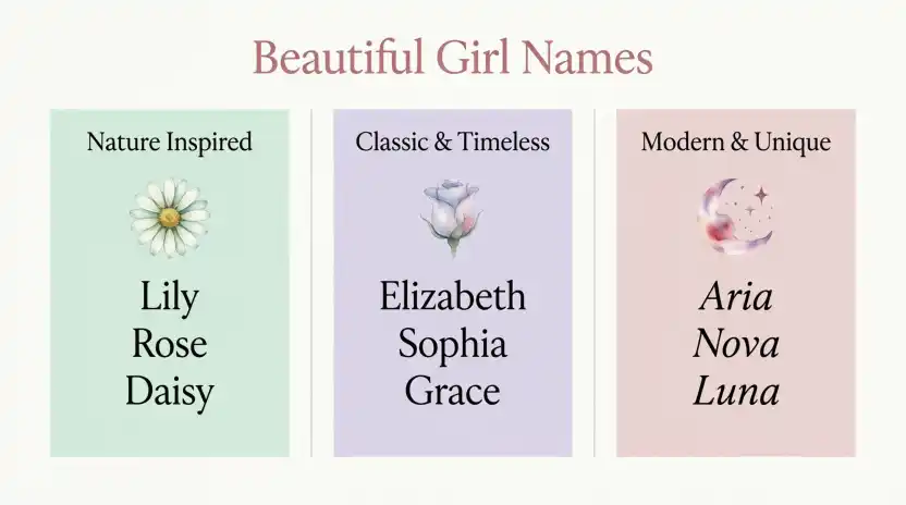 Girl names