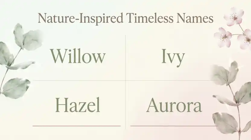 Nature-Inspired Timeless Names