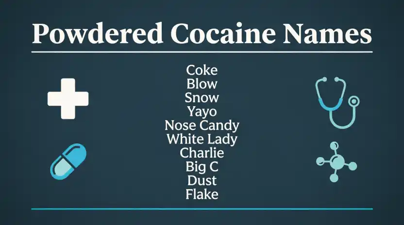 Powdered Cocaine Names