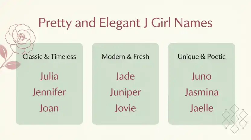 Pretty and Elegant J Girl Names