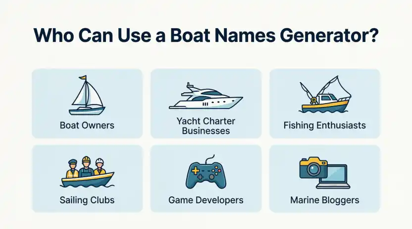 Who Can Use a Boat Names Generator?