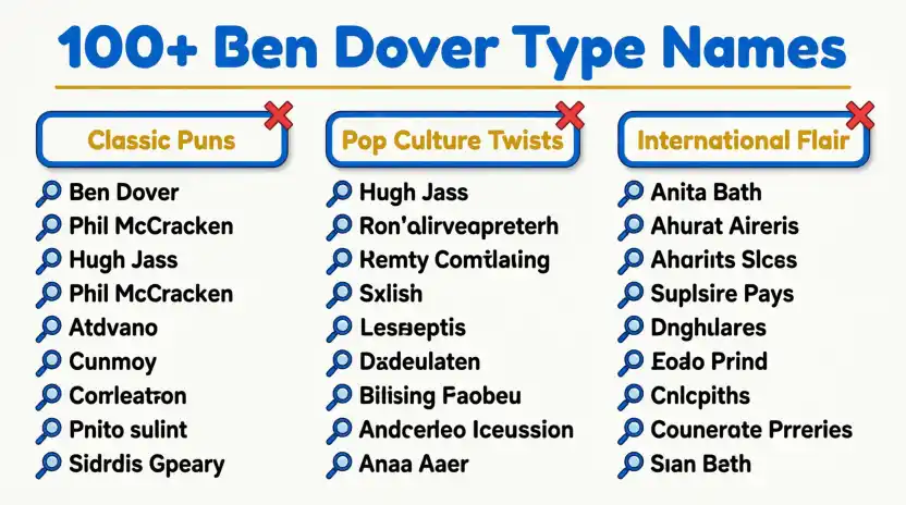 100+ Ben Dover Type Names
