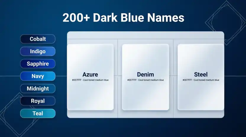 200+ Dark Blue Names