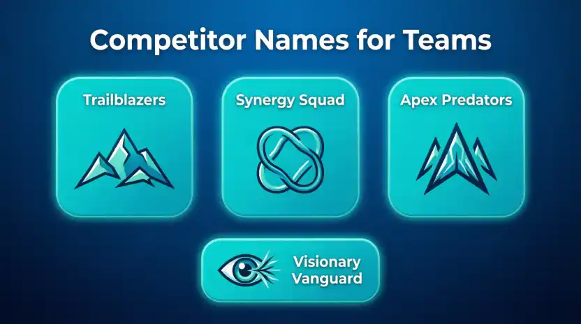 Competitor Names for Teams
