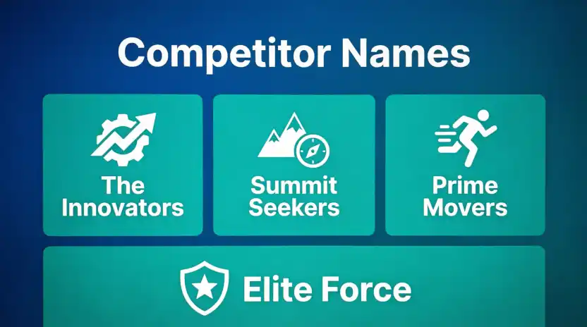 Competitor Names