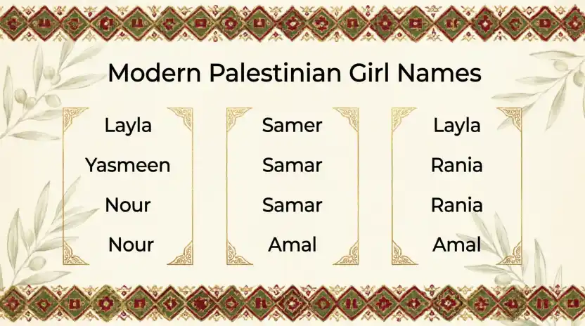 Modern Palestinian Girl Names