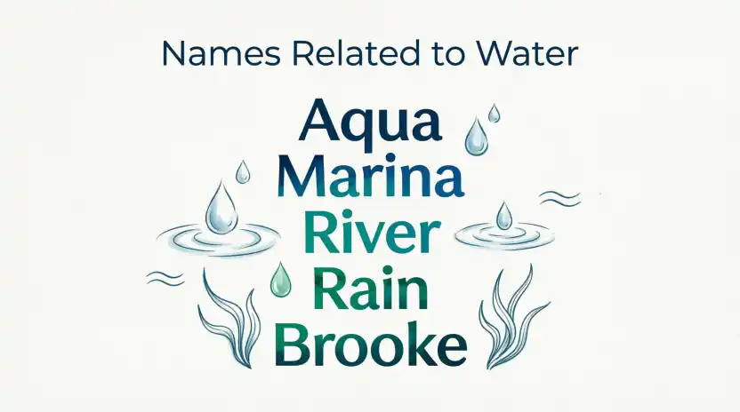Names Related to Water