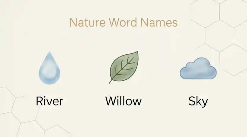 Nature Word Names