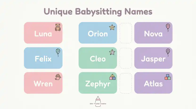 Unique Babysitting Names