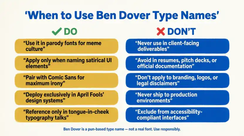 When to Use Ben Dover Type Names